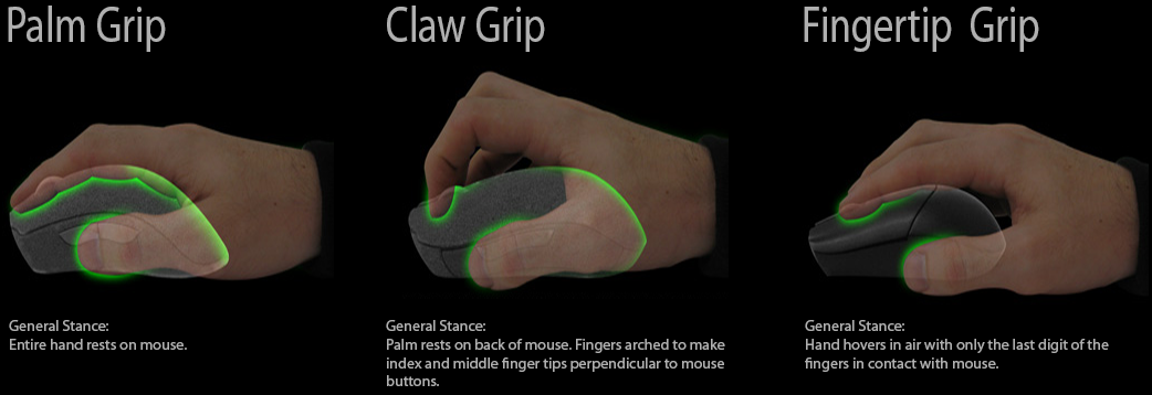 Mouse grips-crop