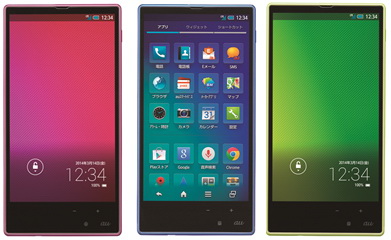 Sharp Aquos mini izdvojena