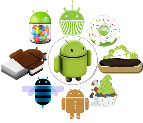 android-evolution